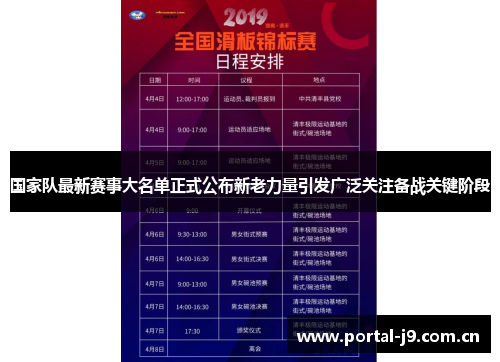 国家队最新赛事大名单正式公布新老力量引发广泛关注备战关键阶段 国家队最新赛事大名单正式公布新老力量引发广泛关注备战关键阶段